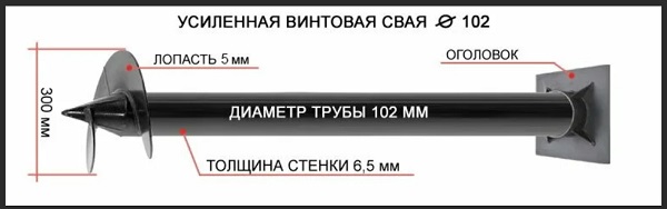 Купить сваи толщиной стенок от 6 мм в Вятских Полянах по цене 1371 рублей | Интернет-магазин свай